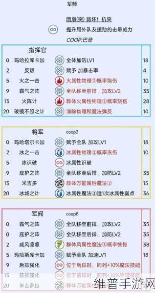 暗喻幻想射手解锁全攻略，探索神秘世界的钥匙
