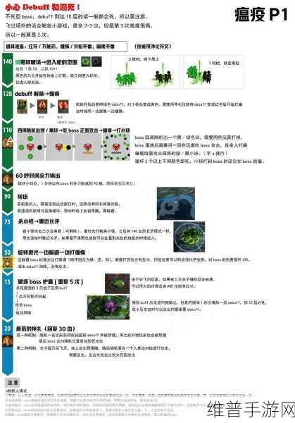 命运方舟手游攻略，详解如何退出队伍