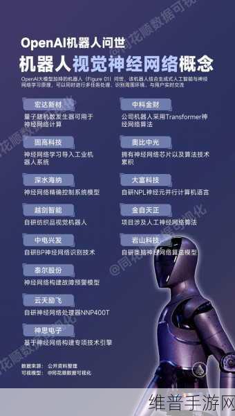 微软EMEA市场高层调整，加速AI与自动化布局，手游公司如何应对技术变革？