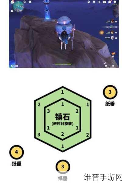 原神解除神龛封印的详细攻略指南