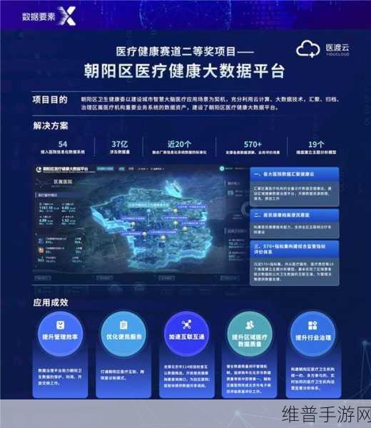 2025年医疗保健数字化浪潮下的手游攻略数据新视角