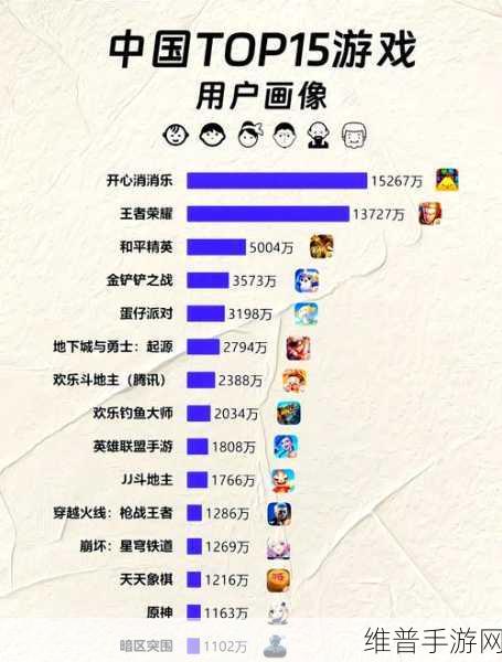 王者荣耀，峡谷几大疑惑深度解析，技能标记叠加与1级血量王者揭秘
