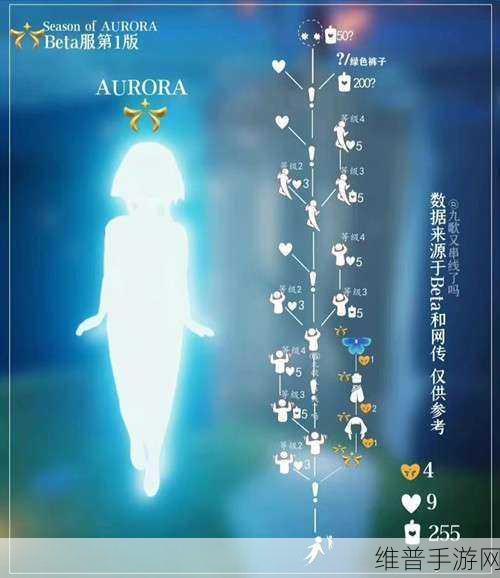 光遇欧若拉季季节任务全攻略，解锁季节宝藏的通关秘籍