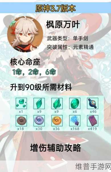 原神万叶圣遗物搭配深度解析，打造最强风元素辅助