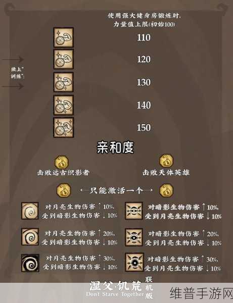 饥荒暗影矿工深度攻略，图鉴介绍与实战运用