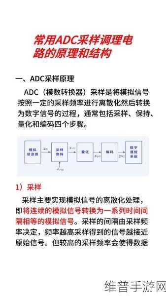ADC基本概念与原理在手游设备选择中的重要性，如何挑选适合的ADC芯片