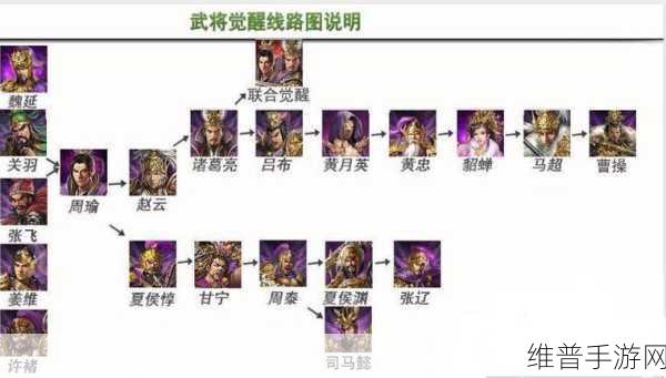 攻城掠地手游深度攻略，兵书属性加成全解析
