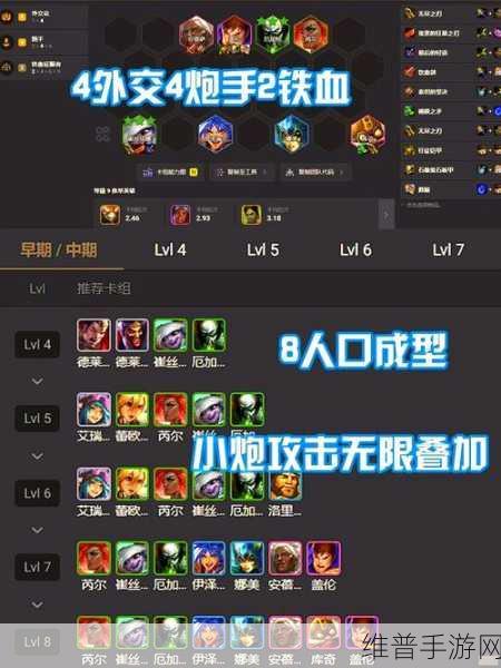 金铲铲之战S11赛季决斗狗熊小炮阵容深度解析与玩法攻略
