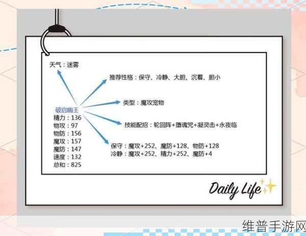 洛克王国凯路斯攻略，技能表深度解析与加点策略