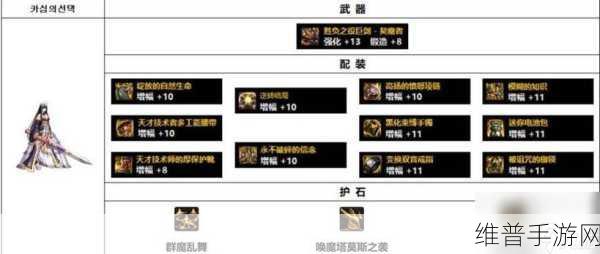 DNF玩家深度解析，剑神套装选择指南，解锁顶级战斗力的全面攻略