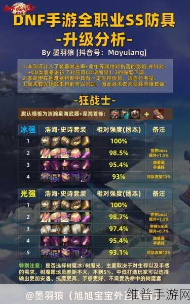 DNF手游超界装备升级100史诗全攻略