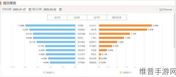 手游攻略新纪元，博世全球毫米波雷达累计出货量破亿背后的技术启示