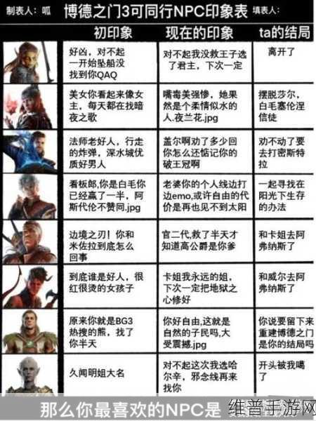 博德之门3阿斯代伦副职选择深度攻略