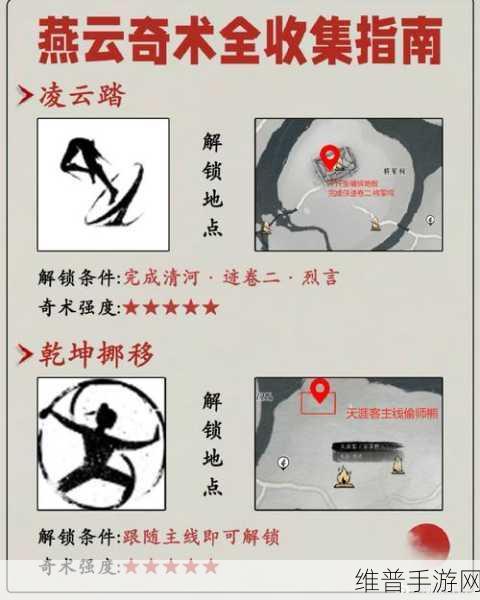 燕云十六声前期快速提升战力全攻略