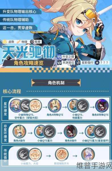 崩坏3抽S角色攻略，揭秘概率与策略