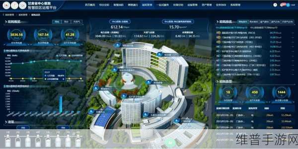 中软国际大模型运营管理系统，手游公司的AI商业化新引擎