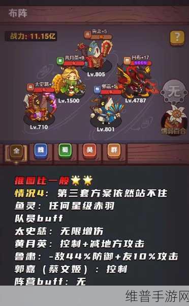 咸鱼之王华佗研究室阵容深度攻略与挑战阵容推荐