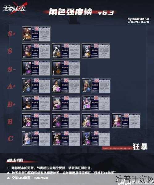 无期迷途数据间隙3SS任务高效阵容攻略