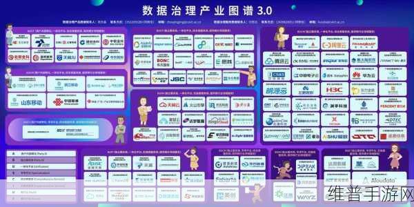 有方科技赋能手游数据,共筑城市数字化治理新篇章