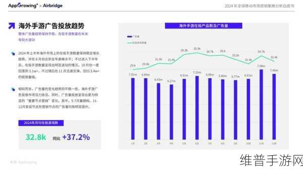 手游市场策略分析，这个时间对于在第四季度发布来说很合理