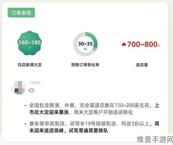 乐道L60爆单冲击市场，蔚来（09866）手游策略布局与应对挑战