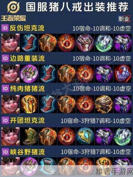 王者荣耀猪八戒深度攻略，如何玩转这位坦克英雄及其最新出装铭文搭配