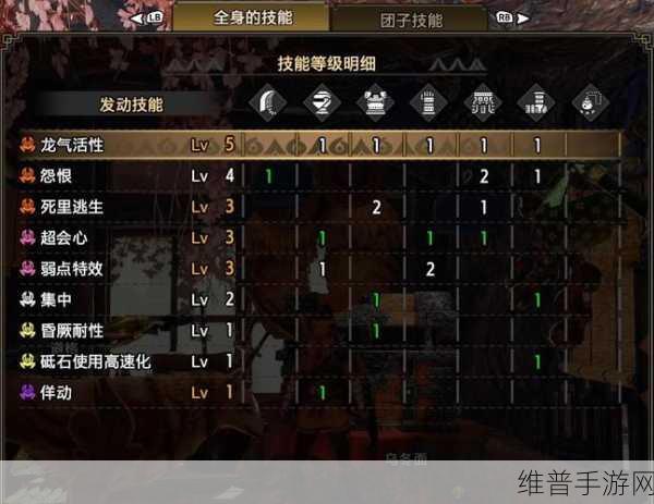 怪物猎人世界大剑连招技巧深度解析，打造狩猎场上的无敌战士