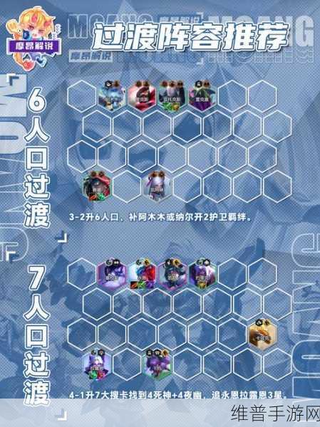 云顶之弈手游战斗学院永恩阵容深度攻略