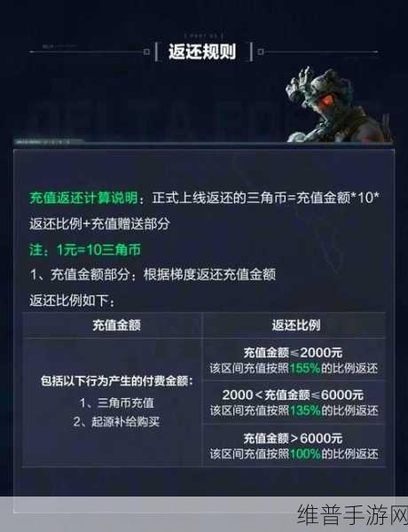 三角洲行动曼德尔砖高效出售策略全解析