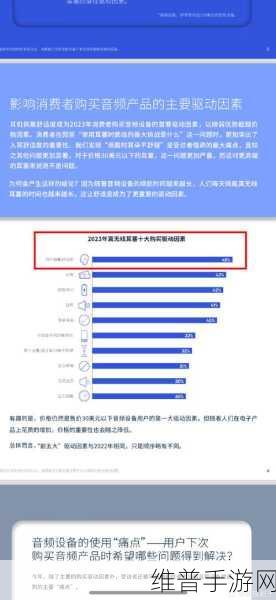 高通发布2023高通中国企业责任报告，手游公司如何借势提升攻略数据质量