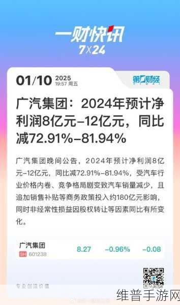 广汽改革加速下的手游市场新视角，能否逆袭成功重振业绩？