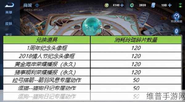 王者荣耀玲珑夺宝全攻略，位置与玩法深度解析