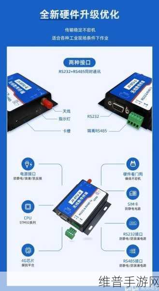 u-blox MAYA-W4三频段通信模块，手游公司的技术新助力