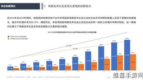 中科亿海微技术突破，助力手游行业图像图形技术革新——解读2024年度中国图象图形学学会技术发明奖