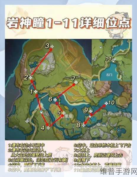 原神手游道具攻略，岩神瞳共鸣石的使用方法详解