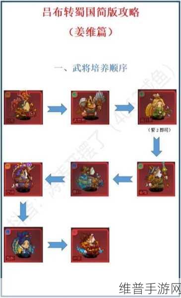 咸鱼之王，玩具选择全攻略图文详解