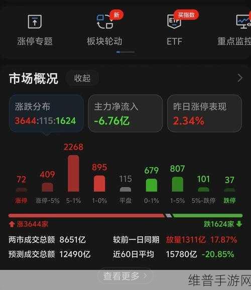 三星电子Q4利润增长预计放缓对手游行业的影响，英伟达AI芯片需求下的新挑战