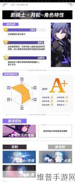 崩坏3手游攻略，满级等级详解与进阶之路
