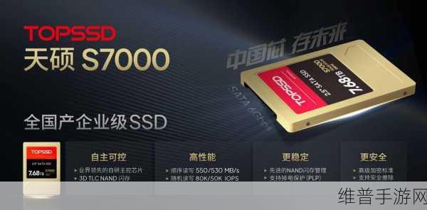128TB SSD的到来，手游公司数据存储与性能优化的新纪元