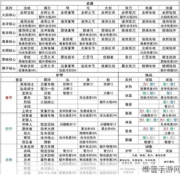 元气骑士法师法力结晶运用策略全解析，进阶攻略与技巧深度探讨