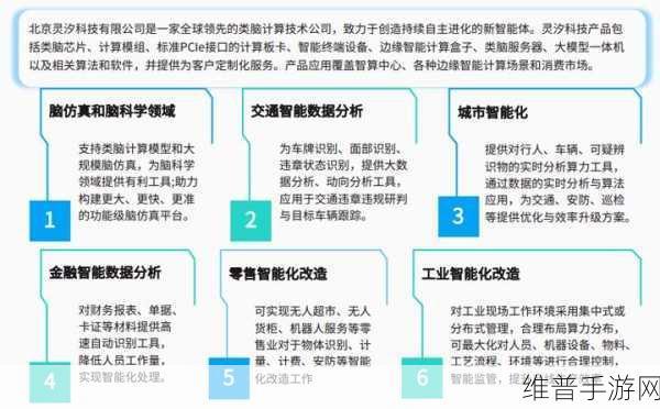 SK海力士CES 2025展示，面向人工智能的存储技术如何重塑手游攻略数据