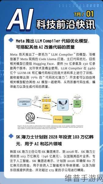SK海力士CES 2025展示，面向人工智能的存储技术如何重塑手游攻略数据
