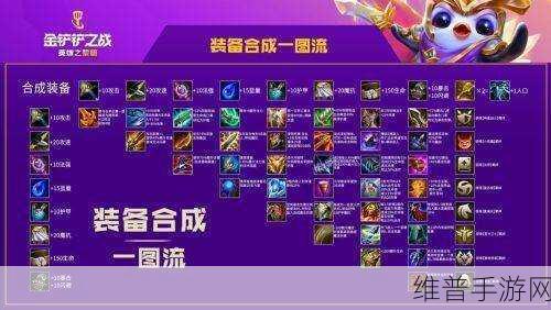一人之下手游，爆伤流装备搭配全攻略