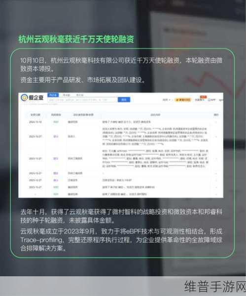 千觉机器人助力手游革新，完成数千万元天使轮融资后的新篇章