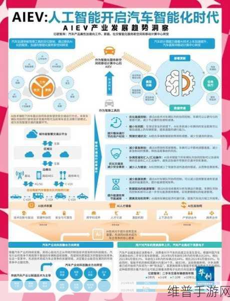 燧原科技与锐捷网络携手,共筑AI数据中心高性能网络新纪元,赋能手游攻略数据新飞跃
