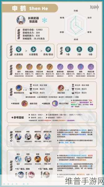 原神申鹤角色深度解析，具体星级与技能详解