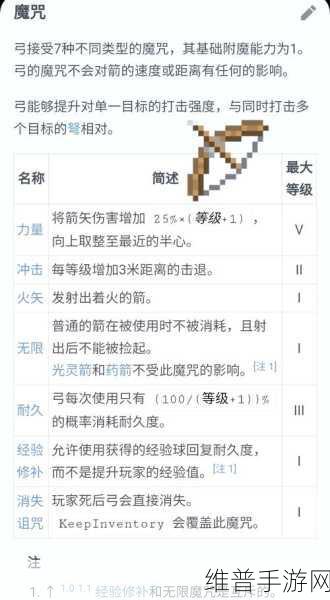 我的世界最强附魔书推荐，打造终极装备指南