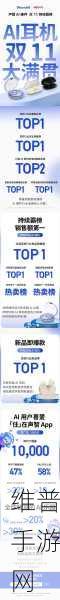 声智APP双十一狂欢,用户激增破10W的手游攻略秘籍