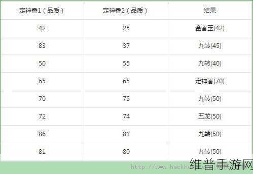 鼎阳科技荣耀加冕，国产测试测量行业卓越奖助力手游数据精准攻略