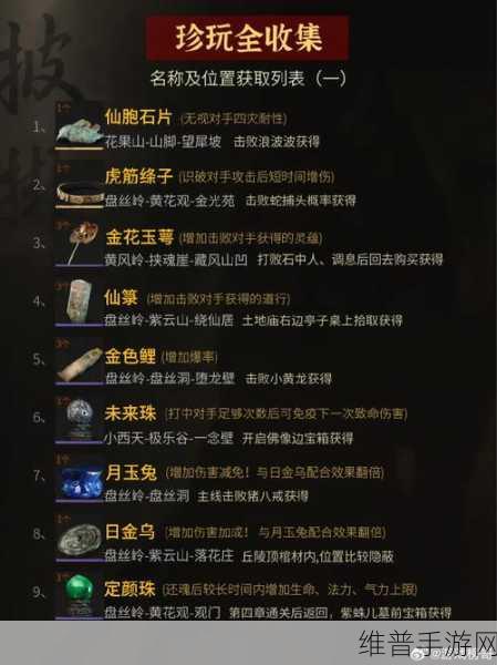 黑神话悟空卵中骨珍玩获取全攻略